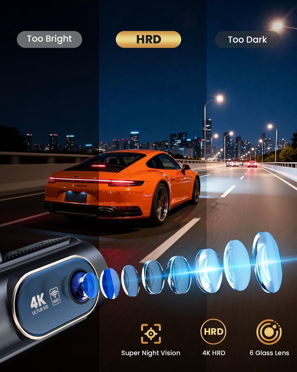 Dashcam Auto 4K 3 Kanaals - Voor, Achter en Interieur Camera - WiFi App - Nachtzicht - 64GB – foto 2