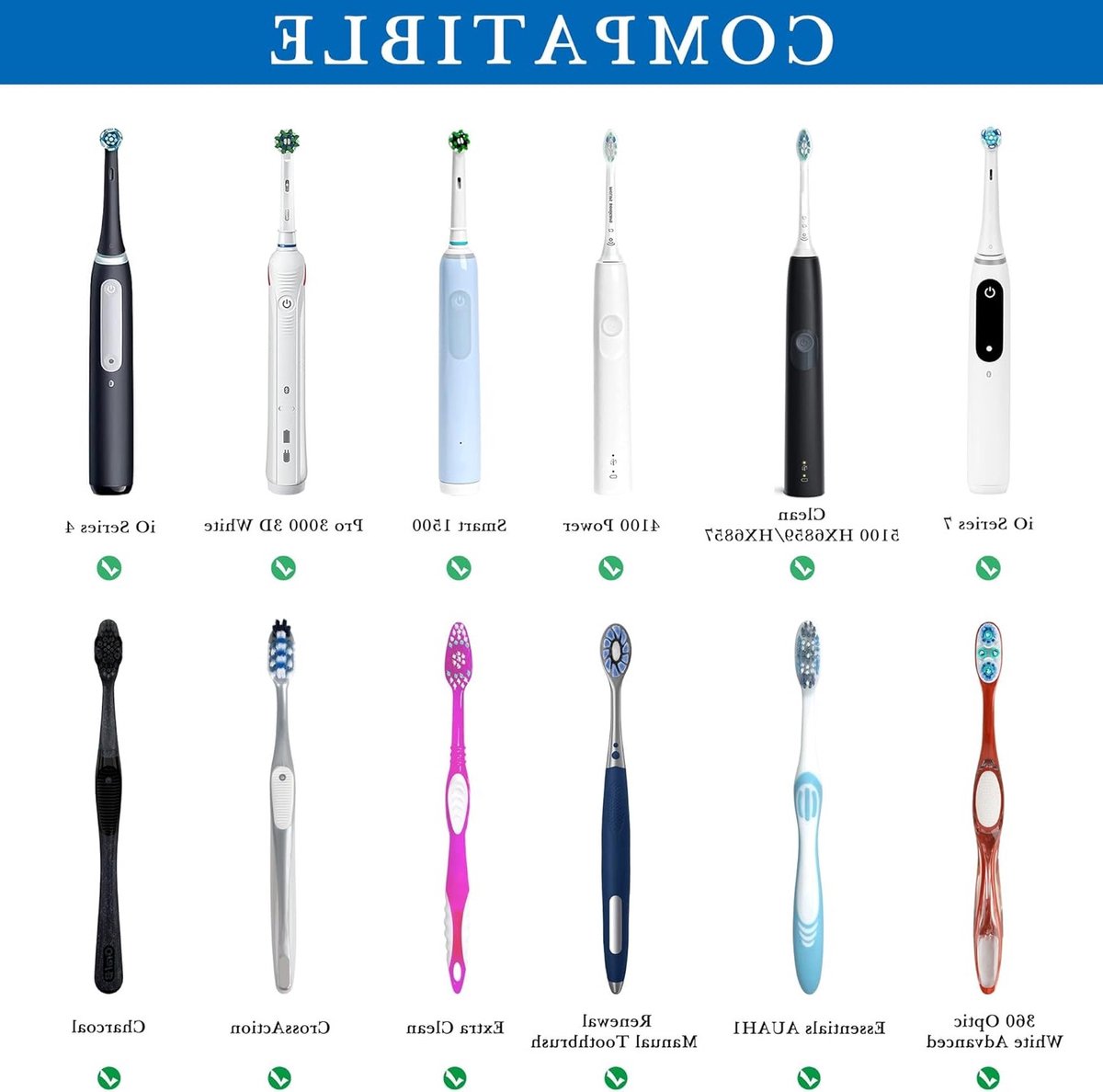Elektrische Tandenborstelhouder van Plastic met 5 Slots, Organizer voor Tandpasta en Tandenborstels, Geschikt voor Diverse Merken zoals Oral-B en Philips Sonicare (Geel) — afbeelding 2
