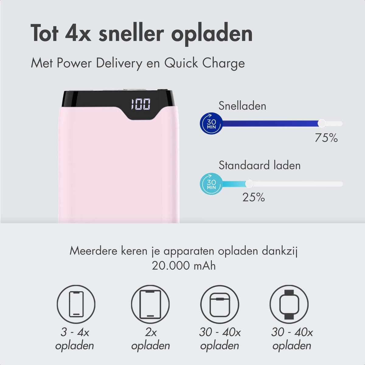 imoshion Powerbank 20000 mAh Snellader Lichtroze - afbeelding 2