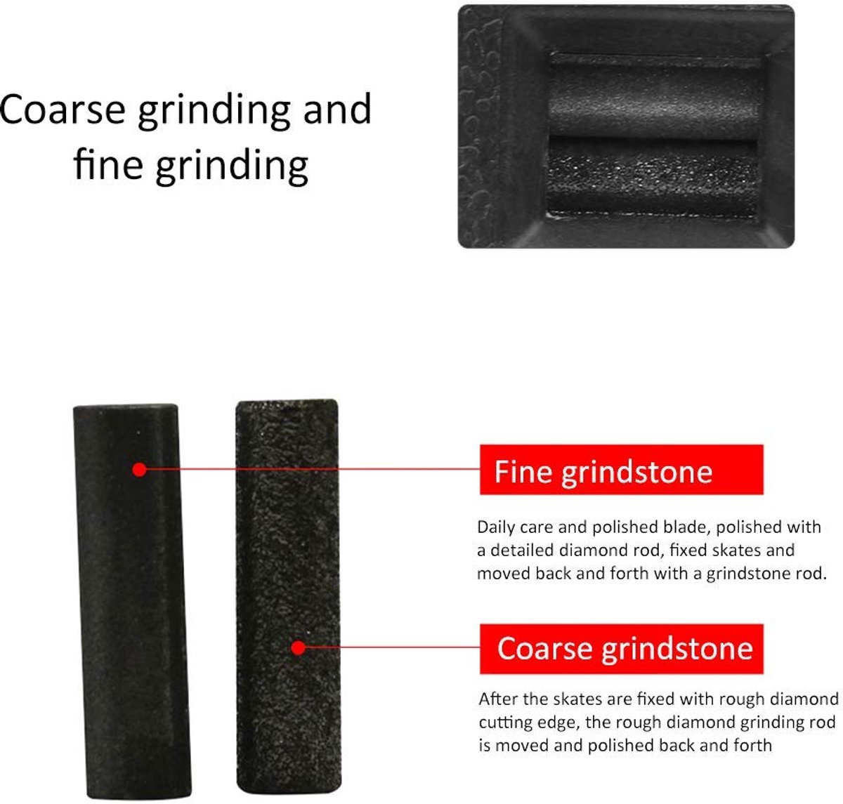 Dailygoods- Schaats Slijper Antislip - Slijpsteen - Slijpgereedschap - Gekwalificeerde Kunststof - Duurzaam - Lichtgewicht - Schaatsmes Slijper