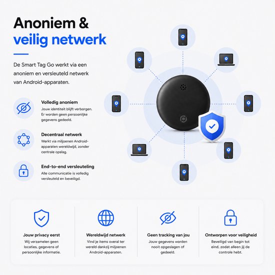 Android GPS Tracker – 2 stuks - Real-time Locatie Volgsysteem – Werkt met Google Find My app- Alleen geschikt voor Android telefoons- Gecertificeerd - Batterij Vervangbaar - 24/7 live locatie meekijken - Zwart