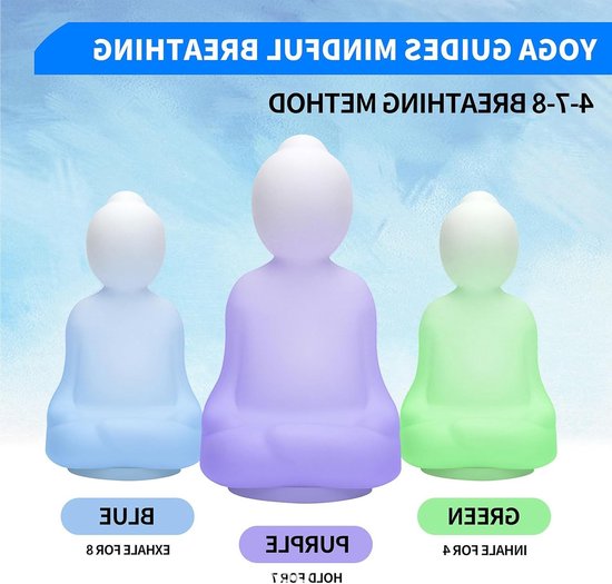 Visualisatie Meditatie en Ademhalingstechnieken voor Volwassenen en Kinderen - Verlichting van Stress en Angst, Verbeter Mindfulness en Ontspanning — afbeelding 3