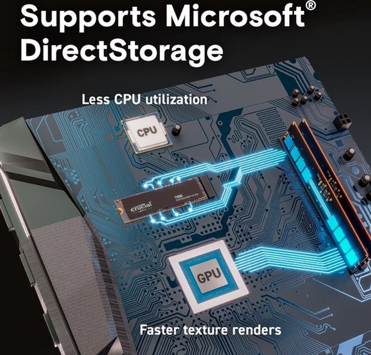 SSD Crucial T500 M.2 1 TB PCI Express 4.0 TLC NVMe