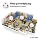 Isometrische weergave van een huis met drie rookmelders die een groot dekkingsgebied van 20-40m² aanduiden.