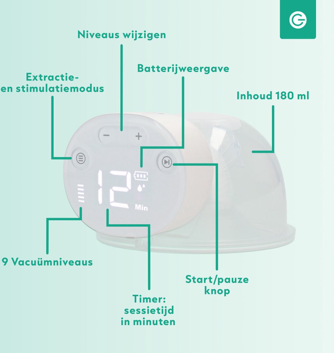 Handsfree Borstkolf 2x Combideal - Elektrisch - Draadloze - 9 Standen - 2 Modes - 3 Maten - Kolfapparaten - BPA-Vrij - Borstvoeding - Baby Spullen - Breast Pump Electric - Met Accessoires Opvangbeker 180ml, BH Gesp - Moedermelk - Wit - Silvergear thumbnail 4