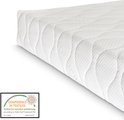 Close-up van een witte matras met geweven patroon en Oeko-Tex label.
