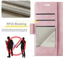 Roze hoesje met kaartvakken, met "RFID Blocking" illustratie en symbolen.