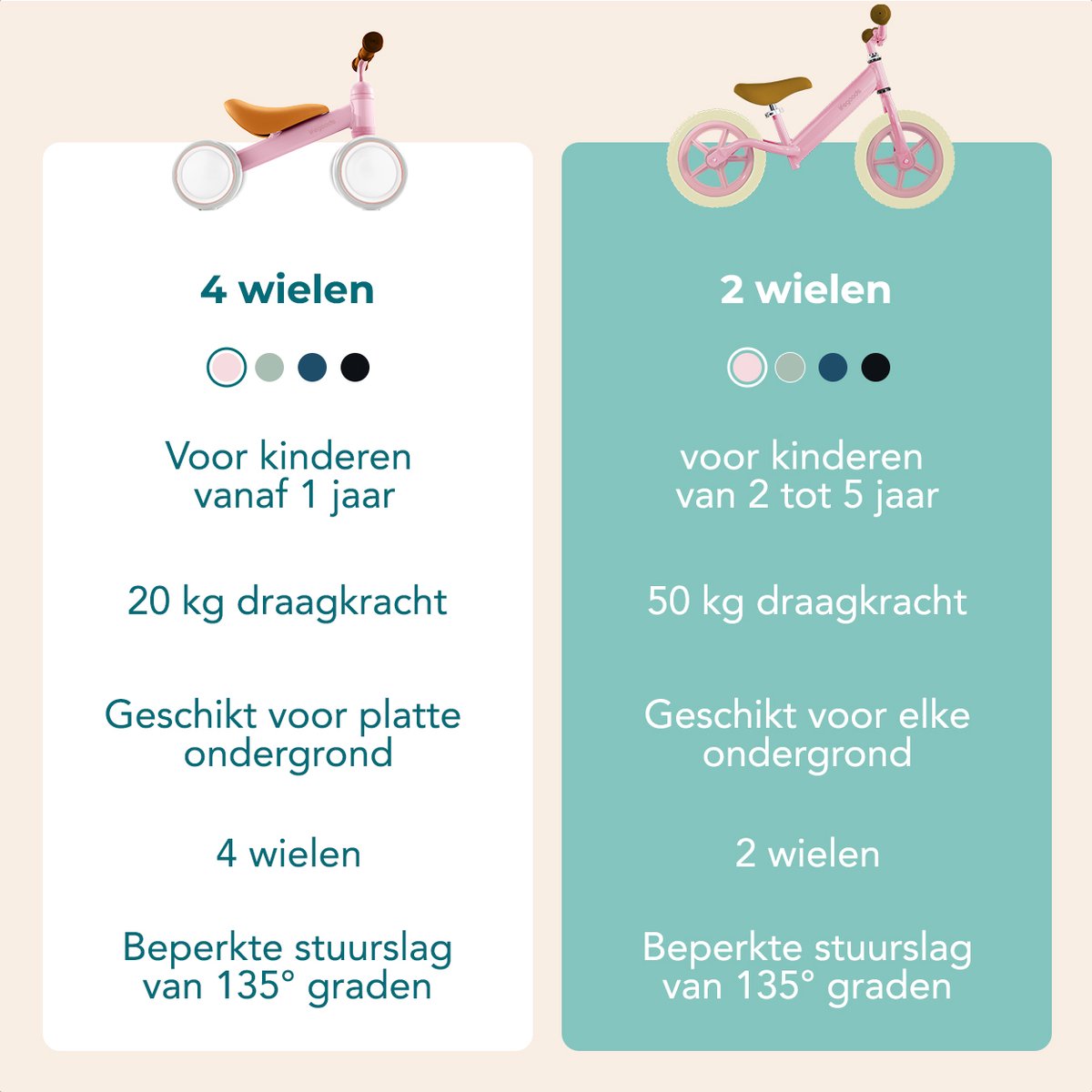 LifeGoods Loopfiets - Speelgoed 2 jaar en ouder - Jongens en Meisjes - Balance Bike - Loopfietsje - Pastelroze — afbeelding 8
