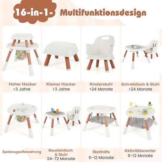 COSTWAY kinderstoel 16 in 1, kinderstoel & speelgoedtafel & bouwblokkenbord & kinderstoel & zitverhoger met afneembaar dienblad, 5-puntsgordel & mand, kinderstoel voor kinderen vanaf 6 maanden (wit) van COSTWAY — afbeelding 5