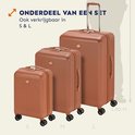 Drie roze koffers van verschillende maten (S, M, L) naast elkaar, staand voor een persoon van 1.80m.