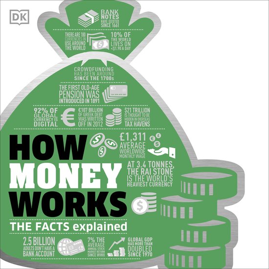DK How Stuff Works- How Money Works - cover