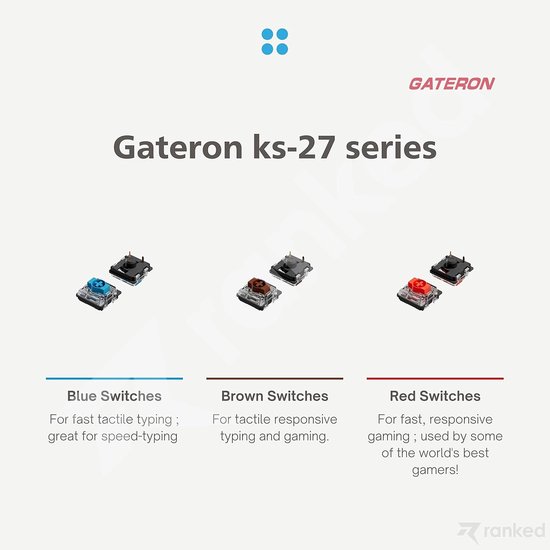 Mechanische Toetsenbord Switches Laag Profiel voor Gaming - 65 Stuks, Plaat Montage van Merkloos — afbeelding 4