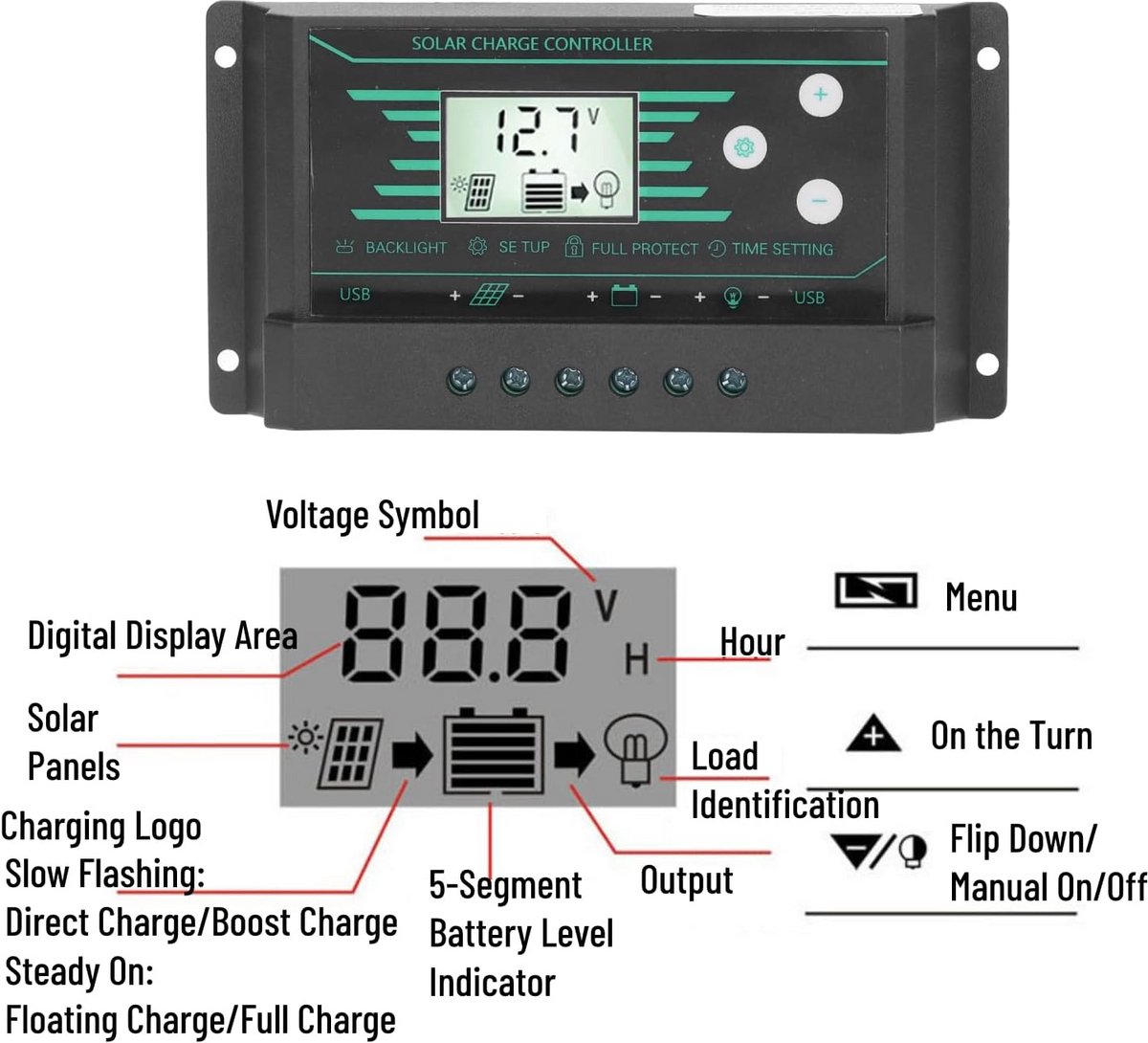 PWM Zonnepaneel Laadregelaar 30A met LCD Scherm en Dubbele USB