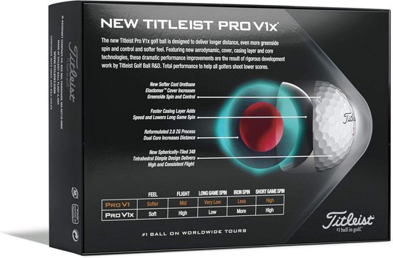 Hoogwaardige Golfballen voor Heren - Optimale Prestaties en Consistentie van Merkloos — afbeelding 3