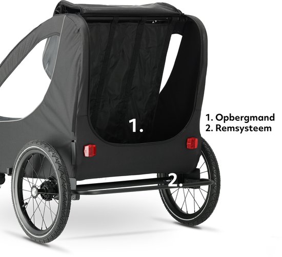 Zwarte fietskar achterkant met opbergmand (1) en remsysteem (2) op witte achtergrond.