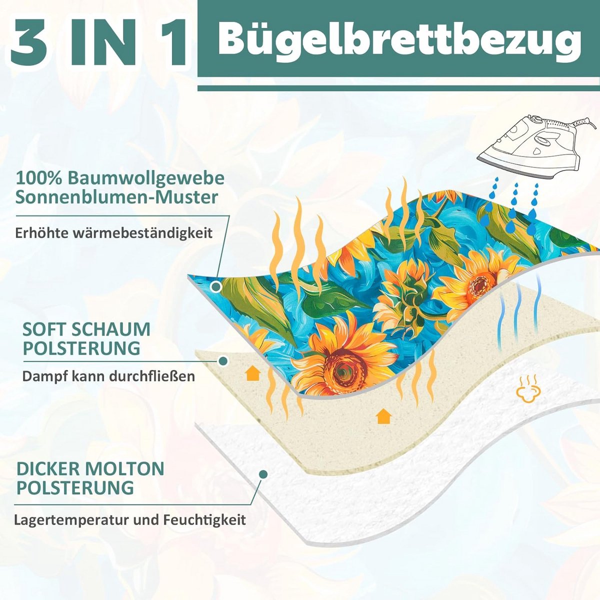 Premium Strijkplankovertrek Katoen voor Stoomstrijken - Universele Maat M (35x120cm)