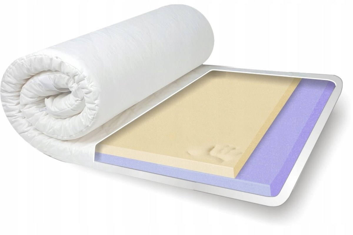 Zachte Topper Matras 90x200x7cm Visco PUR H2