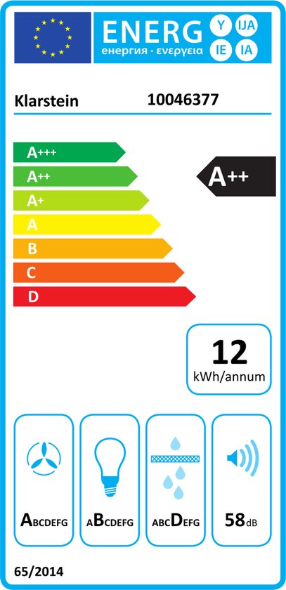 Energielabel voor afzuigkap met klasse A++ en 12 kWh/annum.