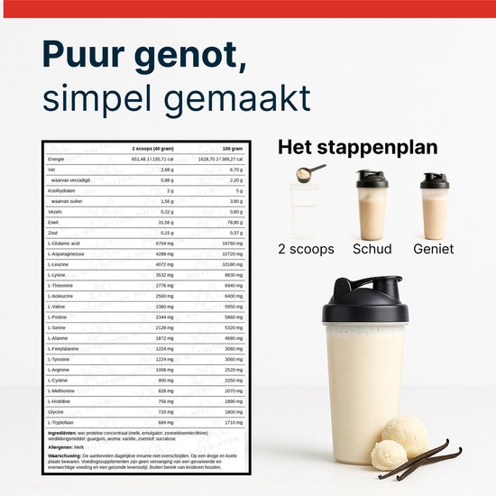 XXL Nutrition Perfect Whey Protein Protein Shake - 750 grammes - Vanille