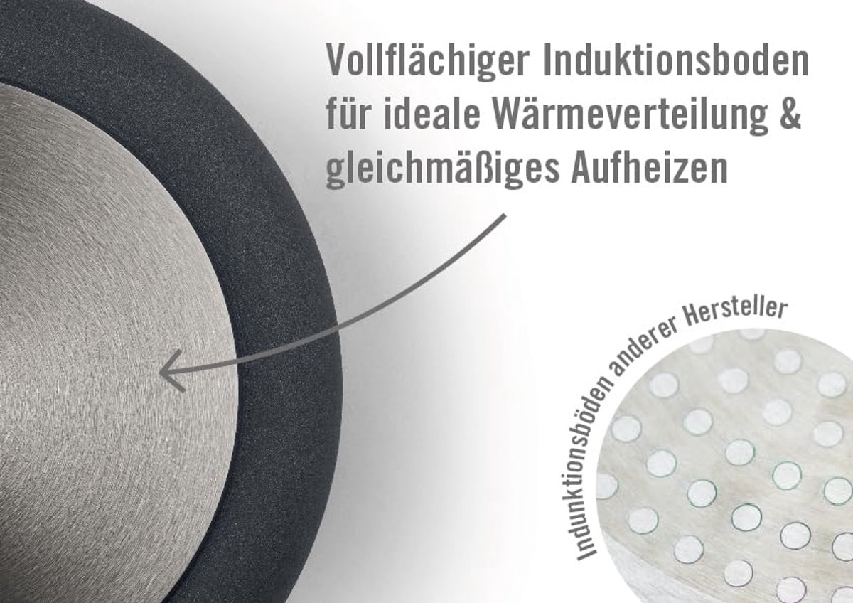 Gietijzeren steelpan ø 18 cm met afneembare steel en veiligheidsglas deksel