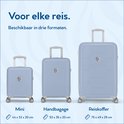 Drie lichtblauwe SUITSUIT koffers van klein naar groot: Mini, Handbagage, Reiskoffer.