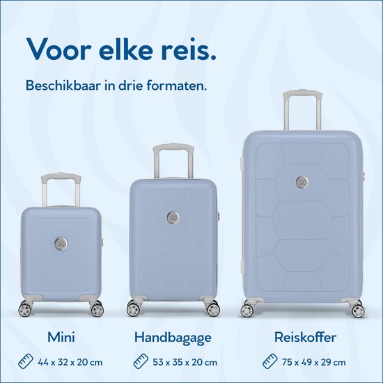 Drie lichtblauwe SUITSUIT koffers van klein naar groot: Mini, Handbagage, Reiskoffer.