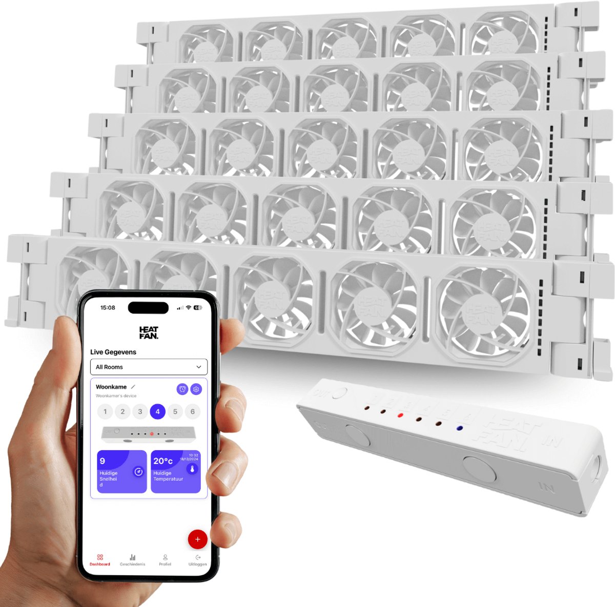 Heatfan 5 - Cinco set - Wit - Radiator Ventilator – met WIFI Controller – Energiezuinige Radiator Fan voor Verwarming – Geschikt voor radiatoren vanaf 310 cm