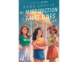 The Misdirection of Fault Lines