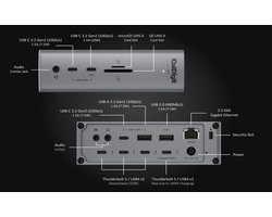 Caldigit TS5 - Thunderbolt Station 5 with 1m Thunderbolt 5 Cable