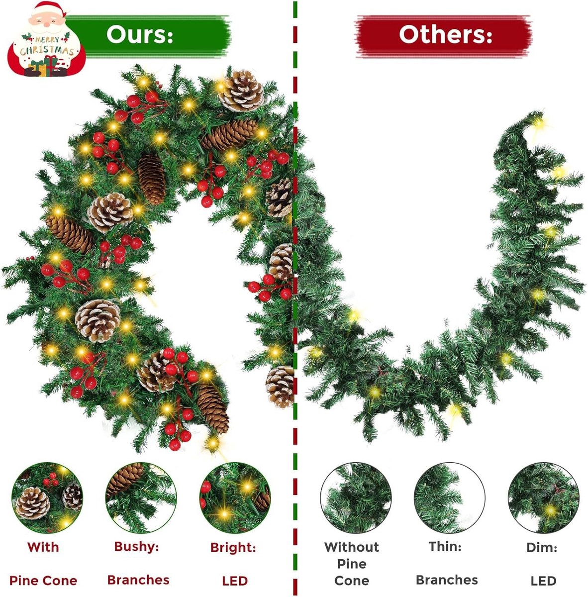 Tectake® Kerstslinger Natuurgetrouw Met Witte Punten 2,7 M - Groen