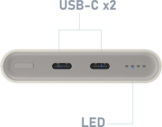 Bovenkant van beige powerbank met twee USB-C poorten en LED-indicatoren.