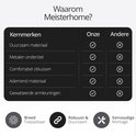 Vergelijkingstabel met kernmerken van de Meisterhome bureaustoel, zoals duurzaam materiaal en gewatteerde armleuningen, naast symbolen voor breed toepasbaar, robuust, duurzaam en eenvoudige montage.