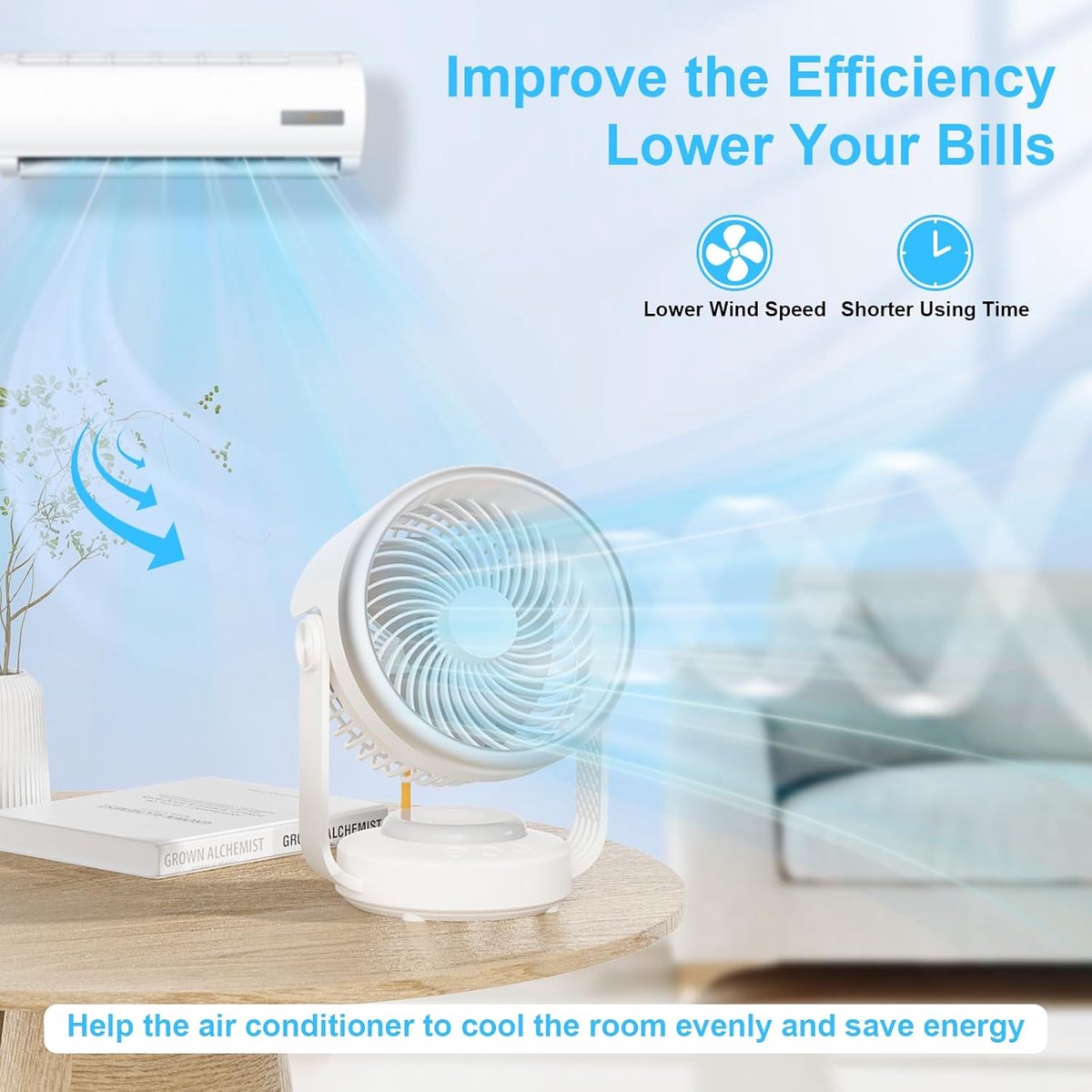 RFWR® Stille Tafelventilator met 4 Snelheden en 70 Graden Oscillatie - Draagbare Circulati