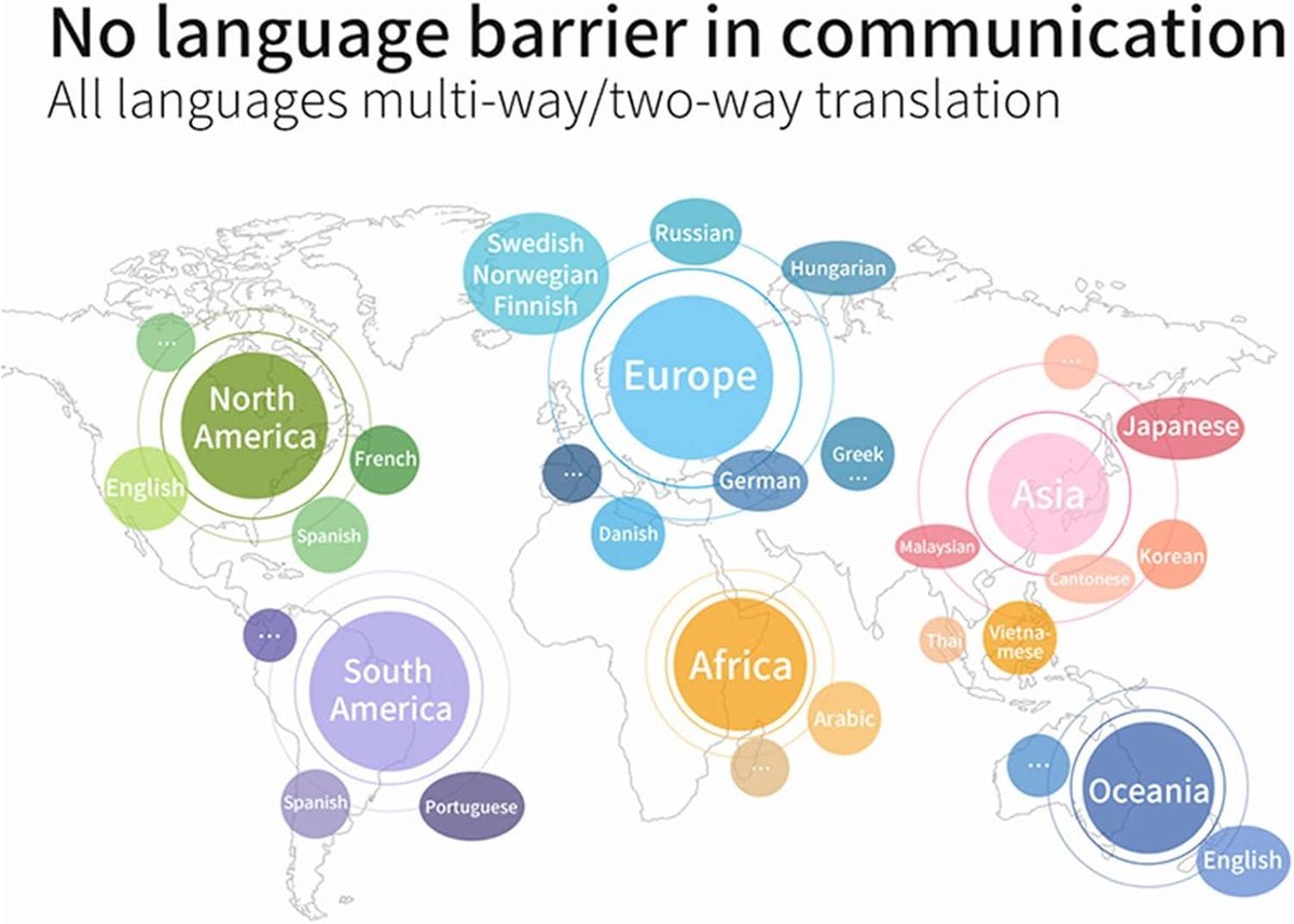 Bluetooth oordopjes met taalvertaler - ondersteuning voor - afbeelding 2
