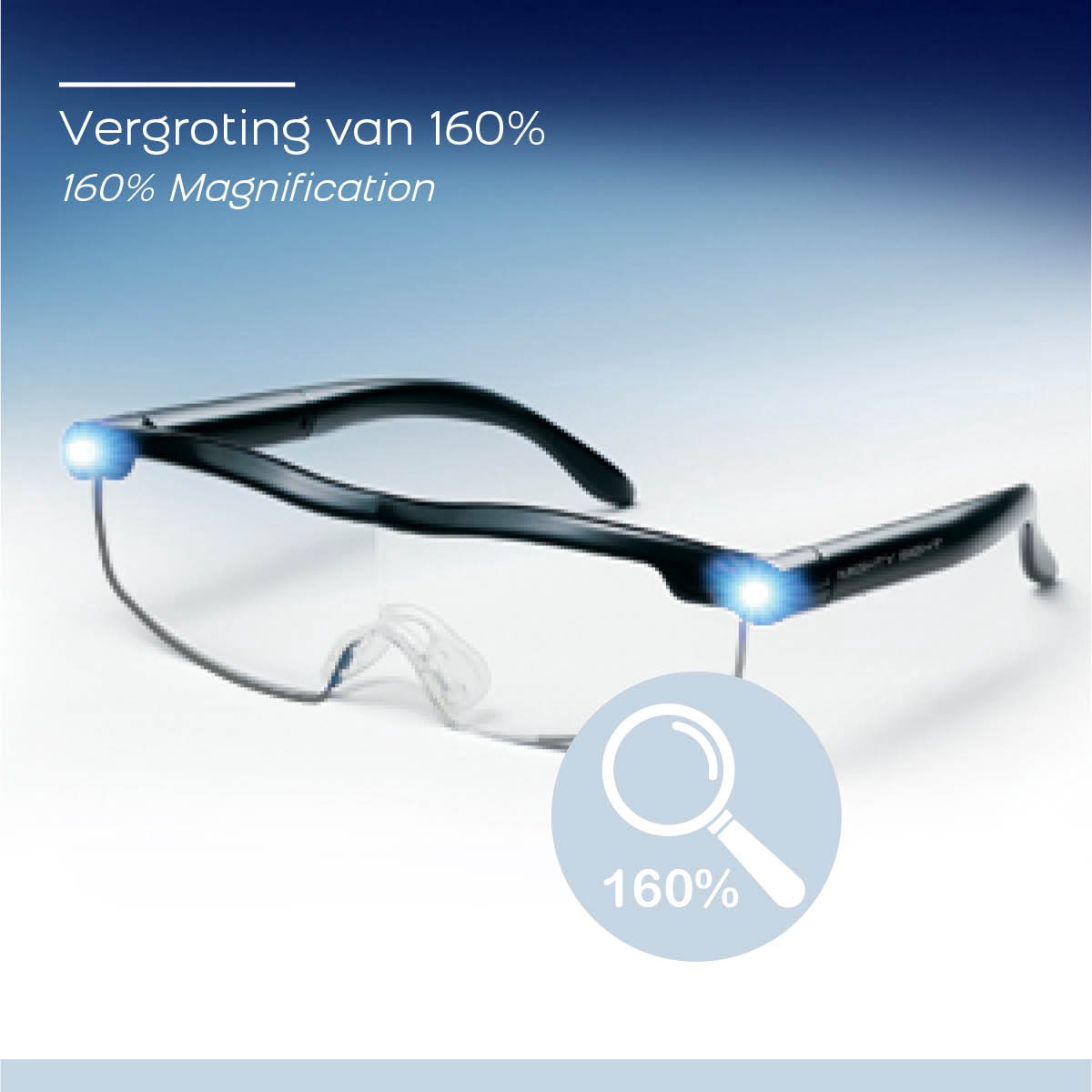 Aoreun Vergrootglas met licht, 250% led-verlichte oplaadbare loepbril, anti-blauw licht, handsfree bril met vergrootglas en licht, vergrotingsbril voor naaien, repareren, lezen