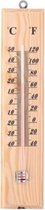 Kinzo Thermometer Binnen/buiten 36x1x11 Cm Vierkant