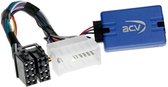 Stuurwiel interface Hyundai ix35 met OEM Navigation, versterker and Camera