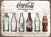 Coca-Cola-Timeline-Plaque murale publicitaire rétro- Amérique USA - Métal