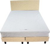 Bedworld Boxspring 140x200 - Stevig - Velours - Beige (ML02)