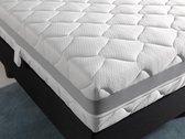 NoLizzz® 1-Persoons Matras -MICRO POCKET Nasa traagschuim 7 ZONE 25 CM - 3D  - fabrieksprijs! - 80x210/25