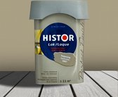 Histor Perfect Finish Lak Hoogglans 0,25 liter - Toepassing