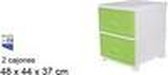 Cajonera plastic ratan 2 groene laden