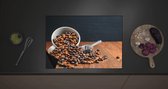Inductie Beschermer - Koffiebonen uit Koffiekop op Tafel - 70x52 cm - 2 mm Dik - Inductieplaat Beschermer met zwarte kern
