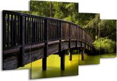 Pont de peinture sur toile | Vert gris | 160x90cm 4 Liège