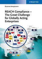 Reach Compliance