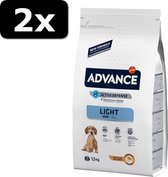 2x ADVANCE MINI LIGHT 1,5KG