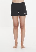 ENDURANCE Laufshorts