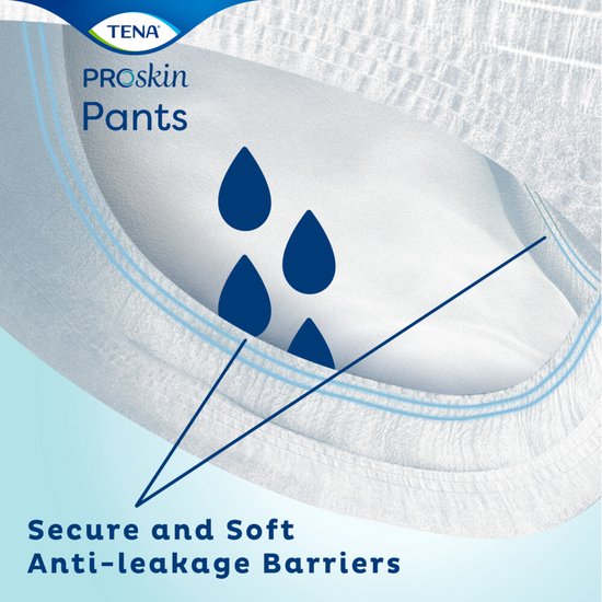 Binnenkant van een wit TENA ProSkin Pants broekje met anti-lekstrippen. Tekst: Secure and Soft Anti-leakage Barriers.