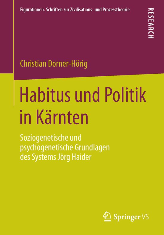 Habitus