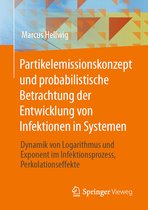 Partikelemissionskonzept Und Probabilistische Betrachtung Der Entwicklung Von Infektionen in Systemen: Dynamik Von Logarithmus Und Exponent Im Infekti